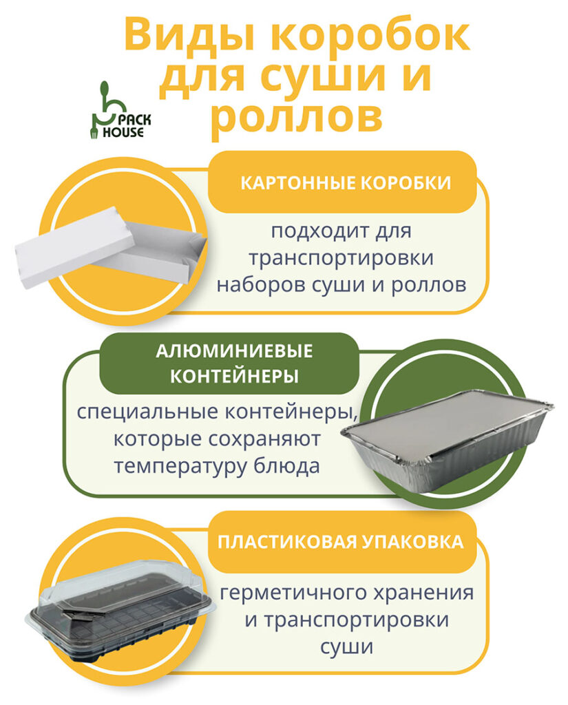 Виды коробок для суши и роллов