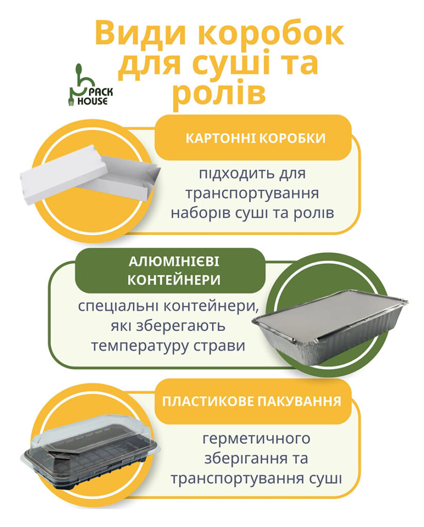 Види коробок для суші та ролів